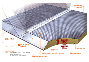 SW小屋パネル