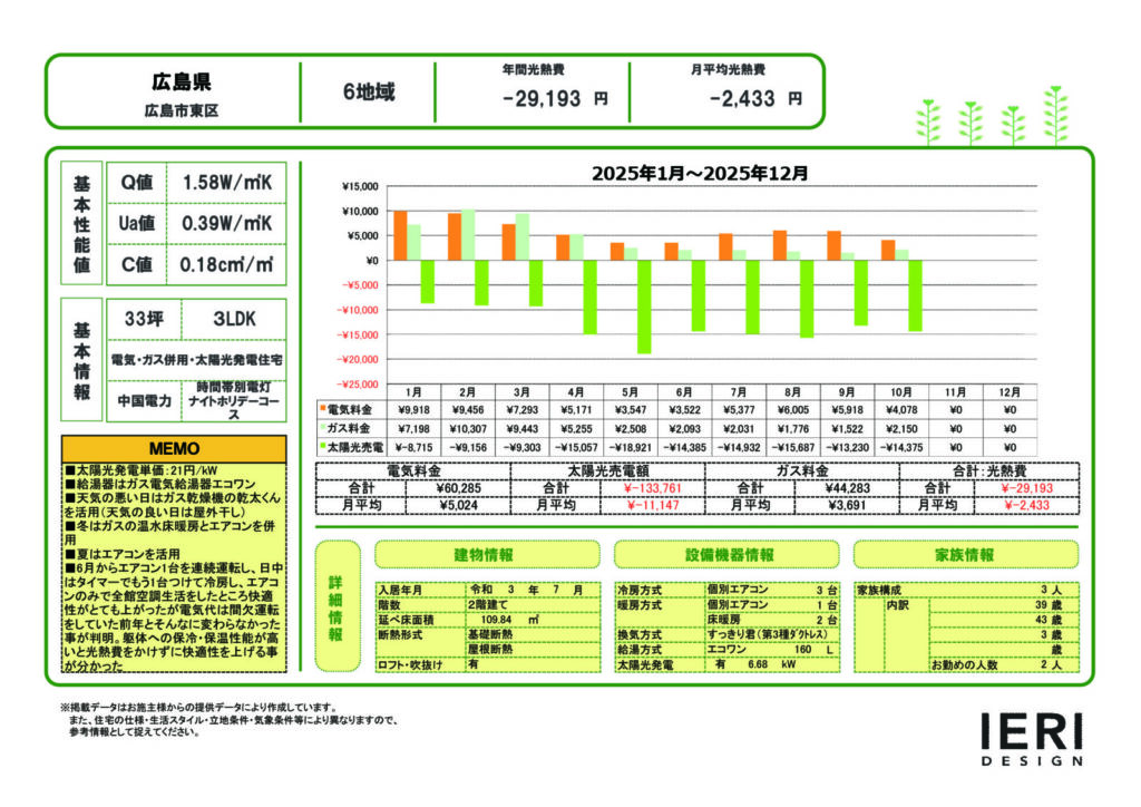 463dc23cf07e80fb8aca63ecc956bd24